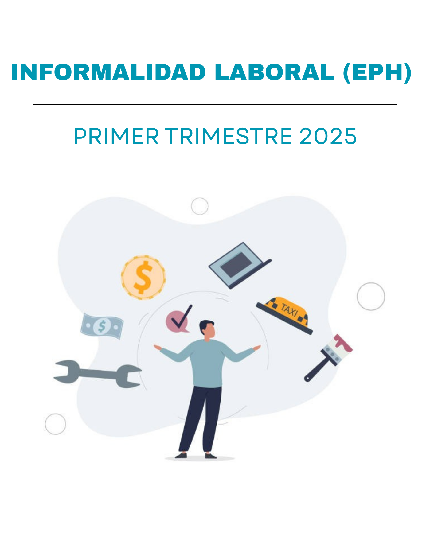 Informalidad Laboral. Tasas e indicadores socioeconómicos (EPH). Primer trimestre 2025