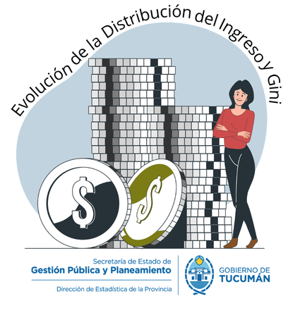 Distribución del Ingreso (EPH) 4 Trim.2025
